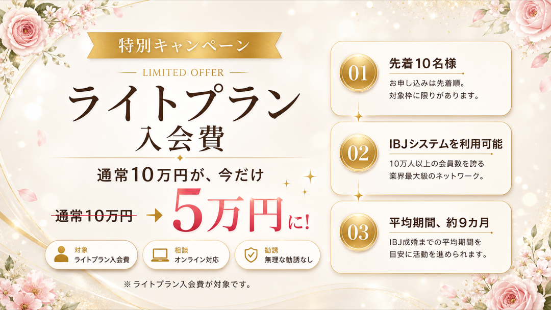 特別キャンペーン。ライトプラン入会費が通常10万円から今だけ5万円に。先着10名様、IBJシステム利用可能、IBJ成婚までの平均期間は約9カ月。