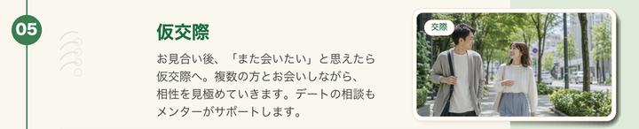 ステップ5。お見合い後、複数の方とお会いしながら相性を見極める仮交際へ進みます。